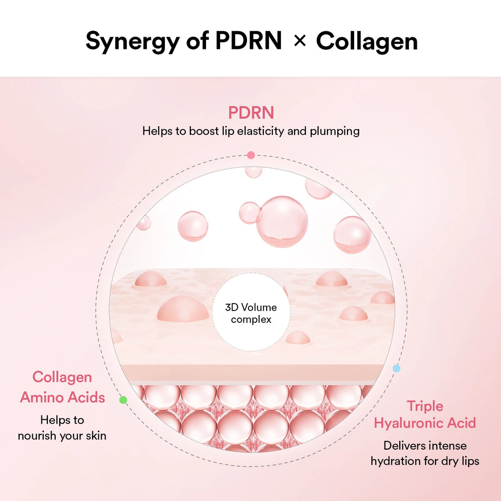 PDRN Collagen Lip Mask
