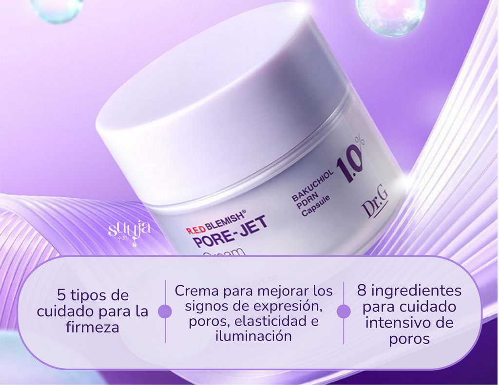 R.E.D Blemish Bakuchiol Pore-Jet Cream