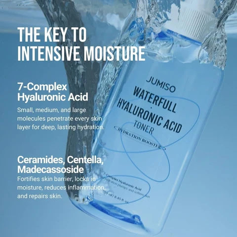 Waterfull Hyaluronic Acid Toner