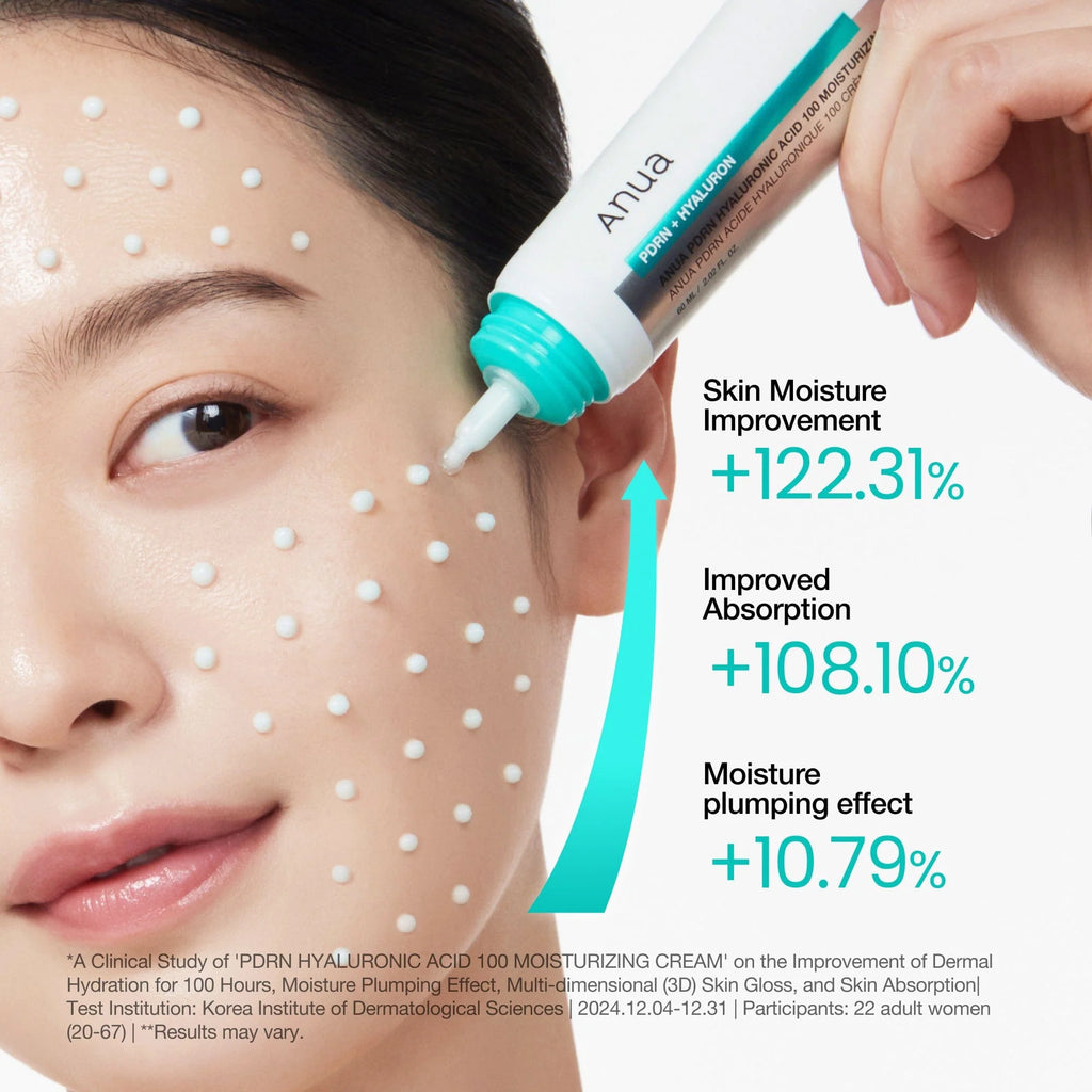 PDRN + Hyaluronic Acid 100 Moisturizing Cream