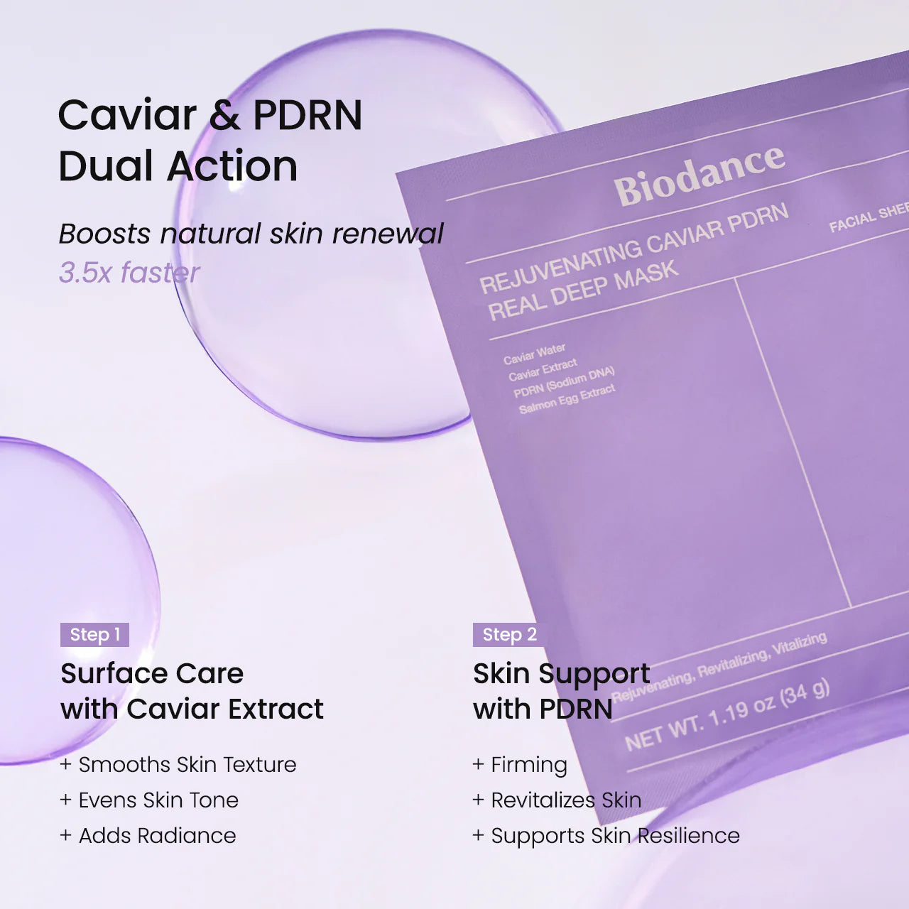 Rejuvenating Caviar PDRN Real Deep Mask