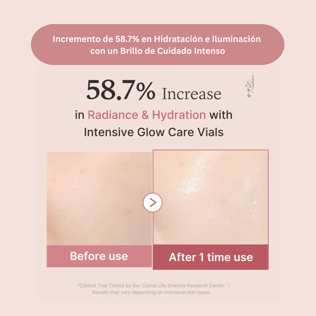 PRDN Pink One Day Serum