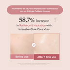 PRDN Pink One Day Serum