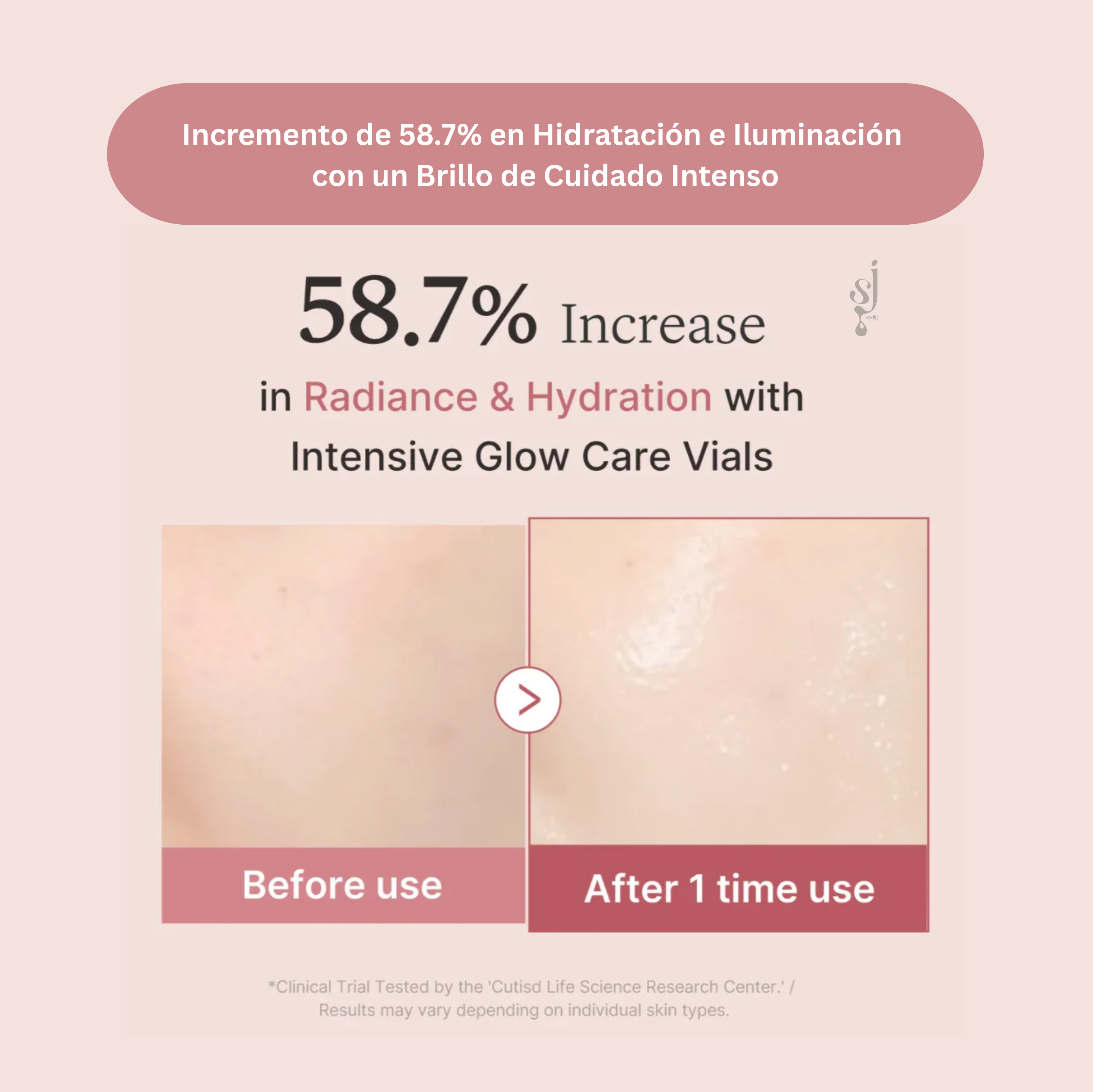 PRDN Pink One Day Serum