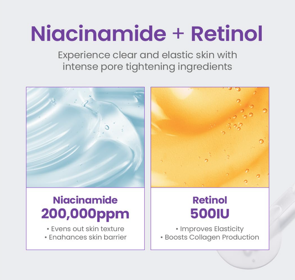 Niacinamide 20% Serum