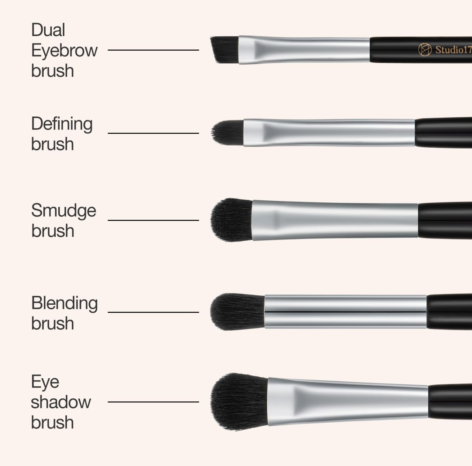 Eye Makeup Brush 5 Set
