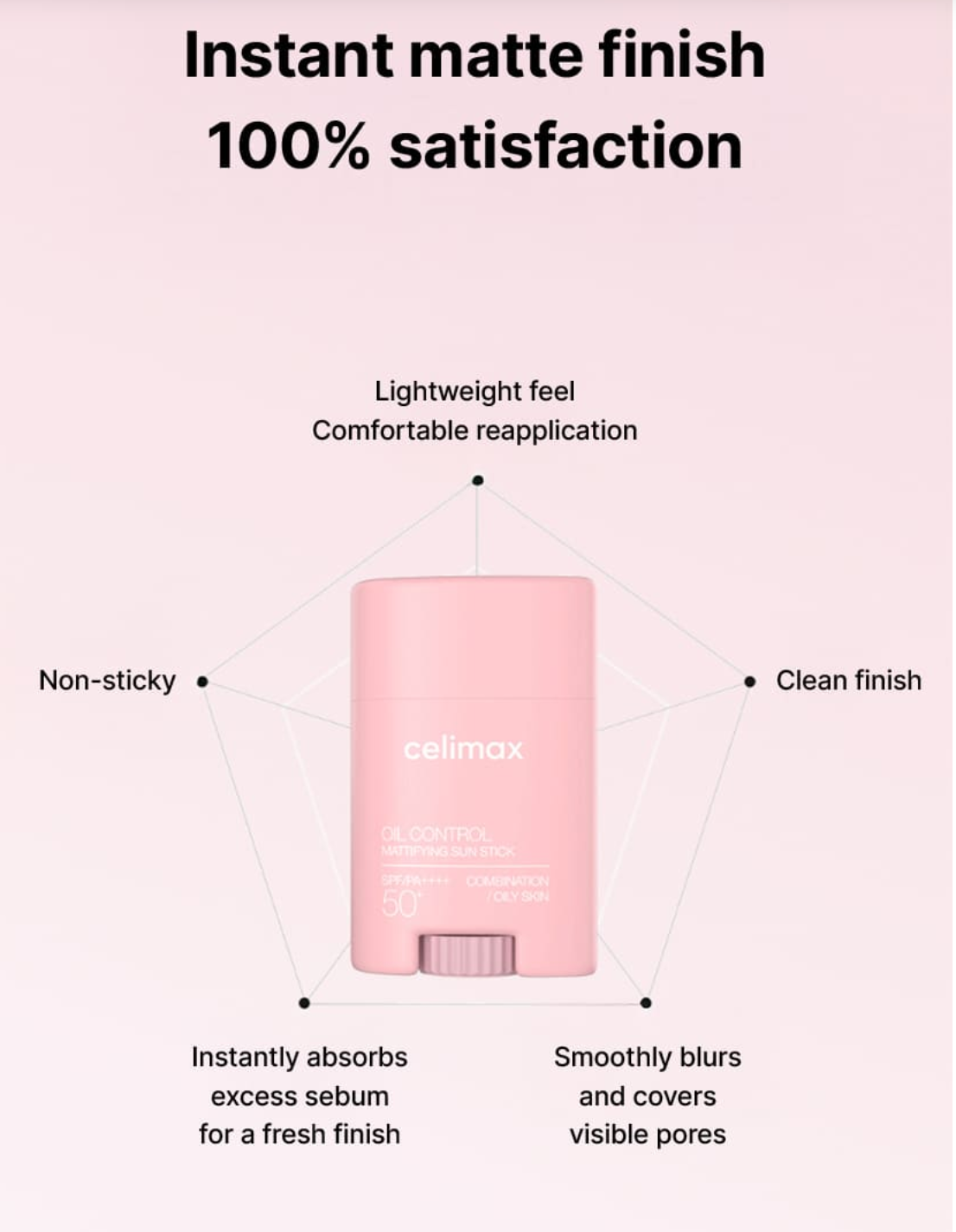 Oil Control Mattifying Sun Stick SPF 50+ PA ++++