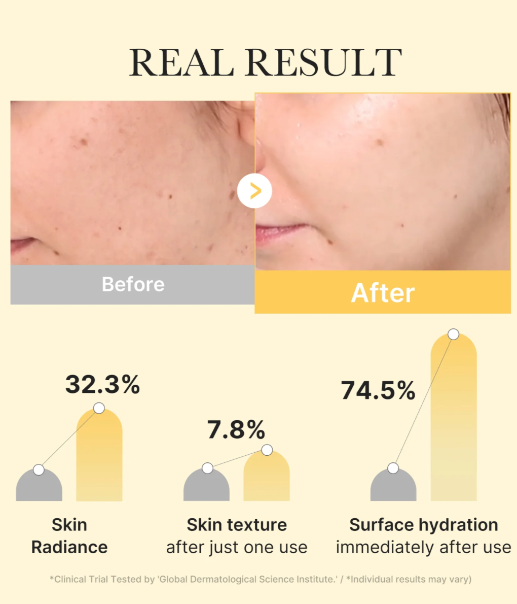 Kojic Acid Turmeric Brightening Gold Gel Mask