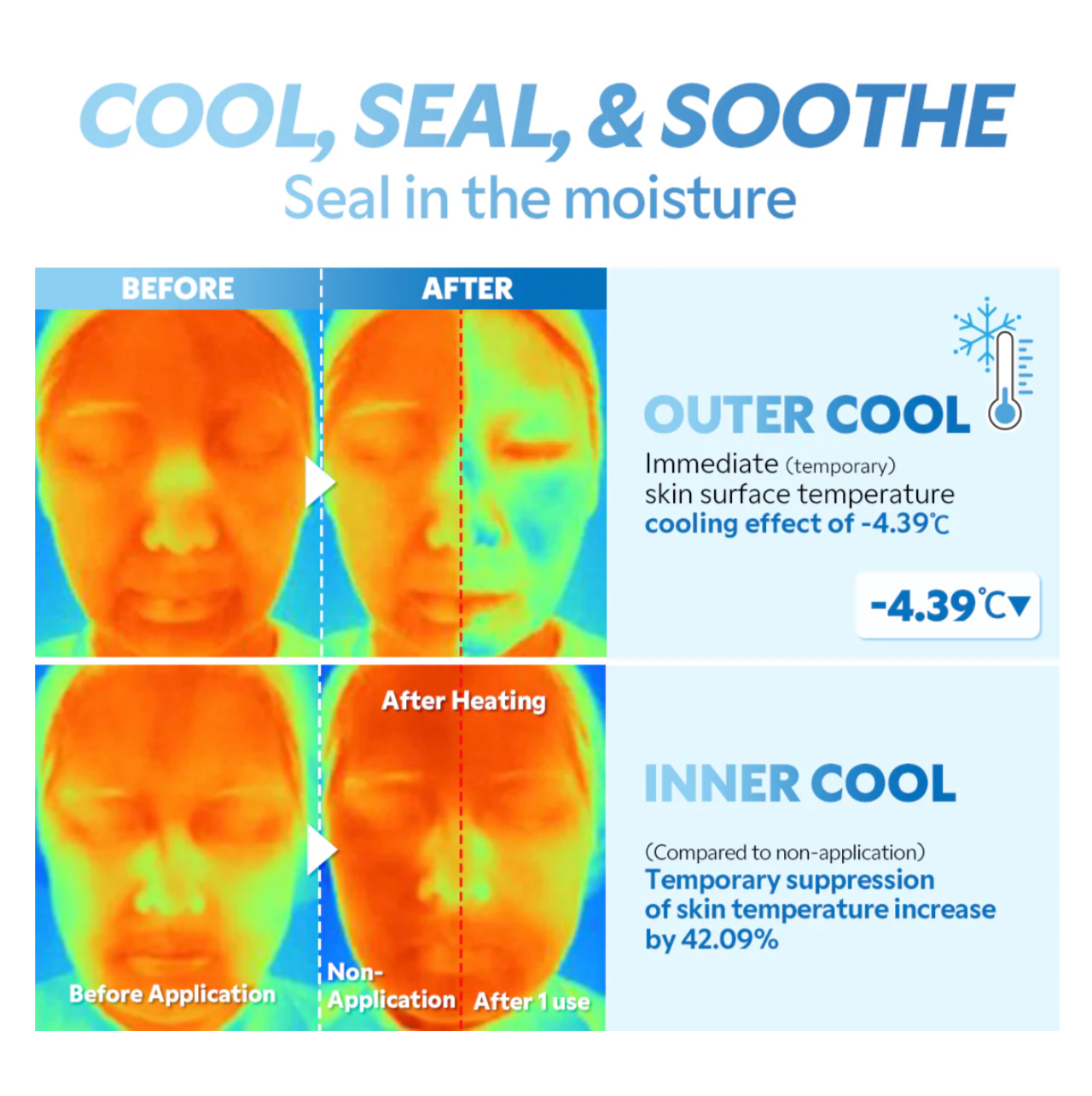 Ice-Cooling Water Drop Serum