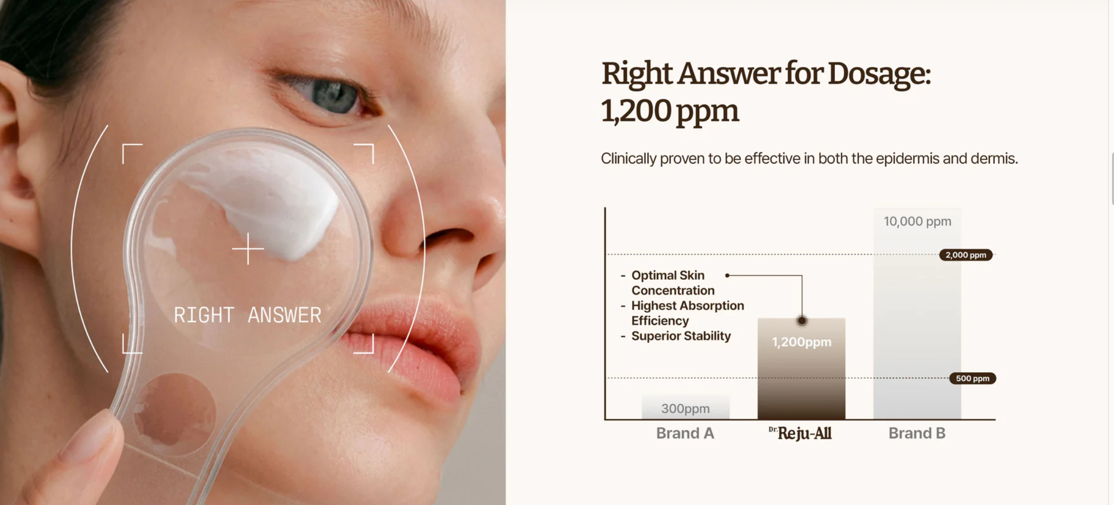 Advanced PDRN Rejuvenating Cream