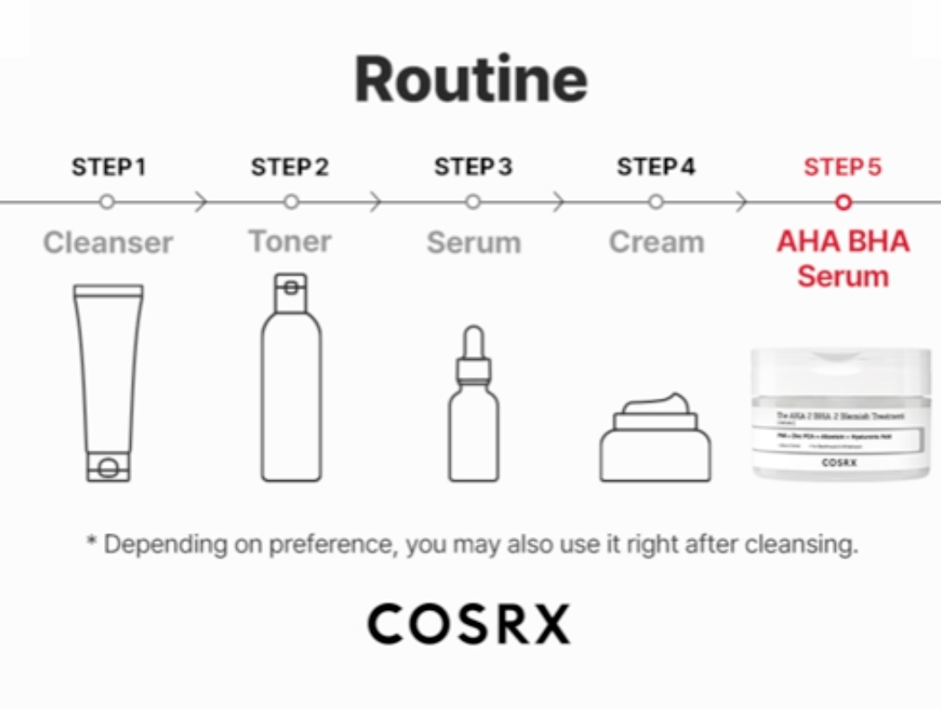 The AHA 2 BHA 2 Blemish Treatment Serum