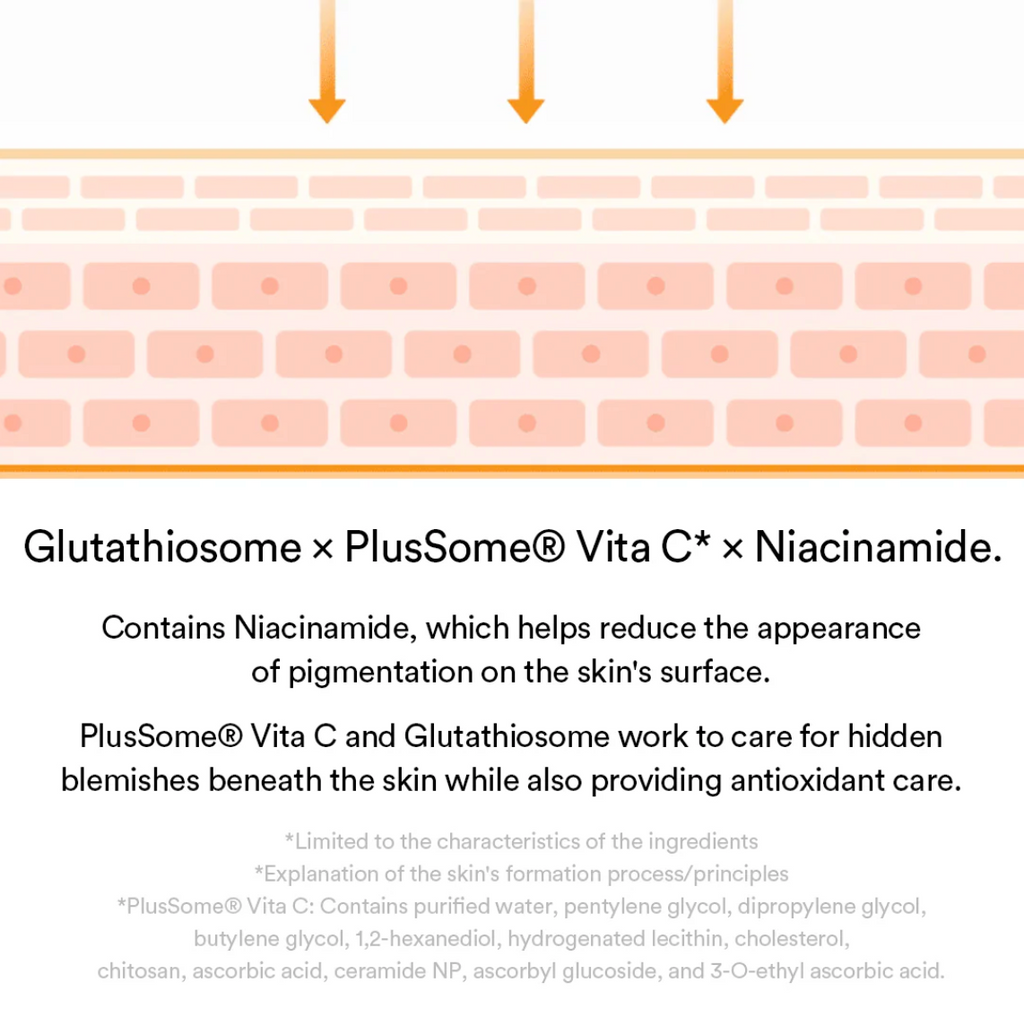 Mild Acidic pH Sheet Mask Glutathiosome Fit