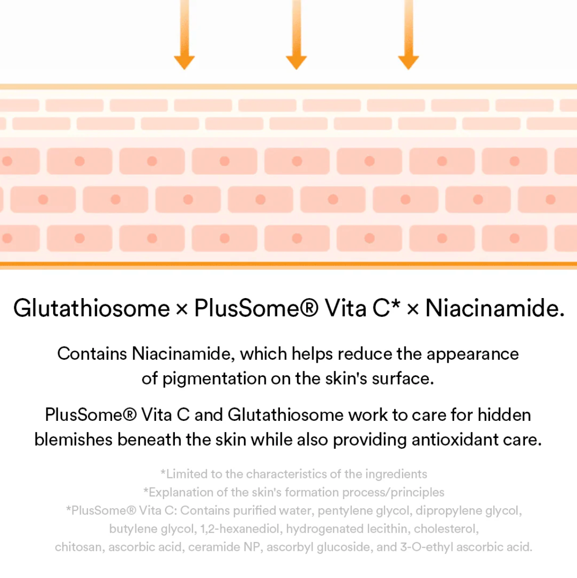 Mild Acidic pH Sheet Mask Glutathiosome Fit