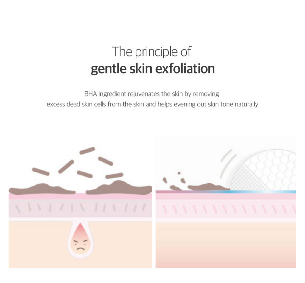 Ji Woo Gae Heartleaf BHA Peeling Pad