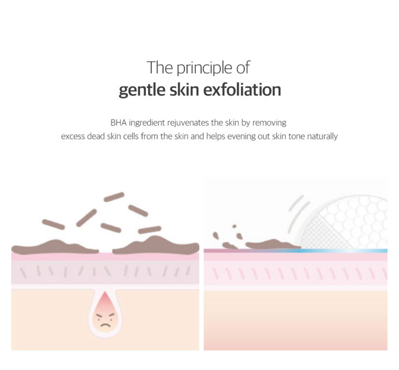 Ji Woo Gae Heartleaf BHA Peeling Pad