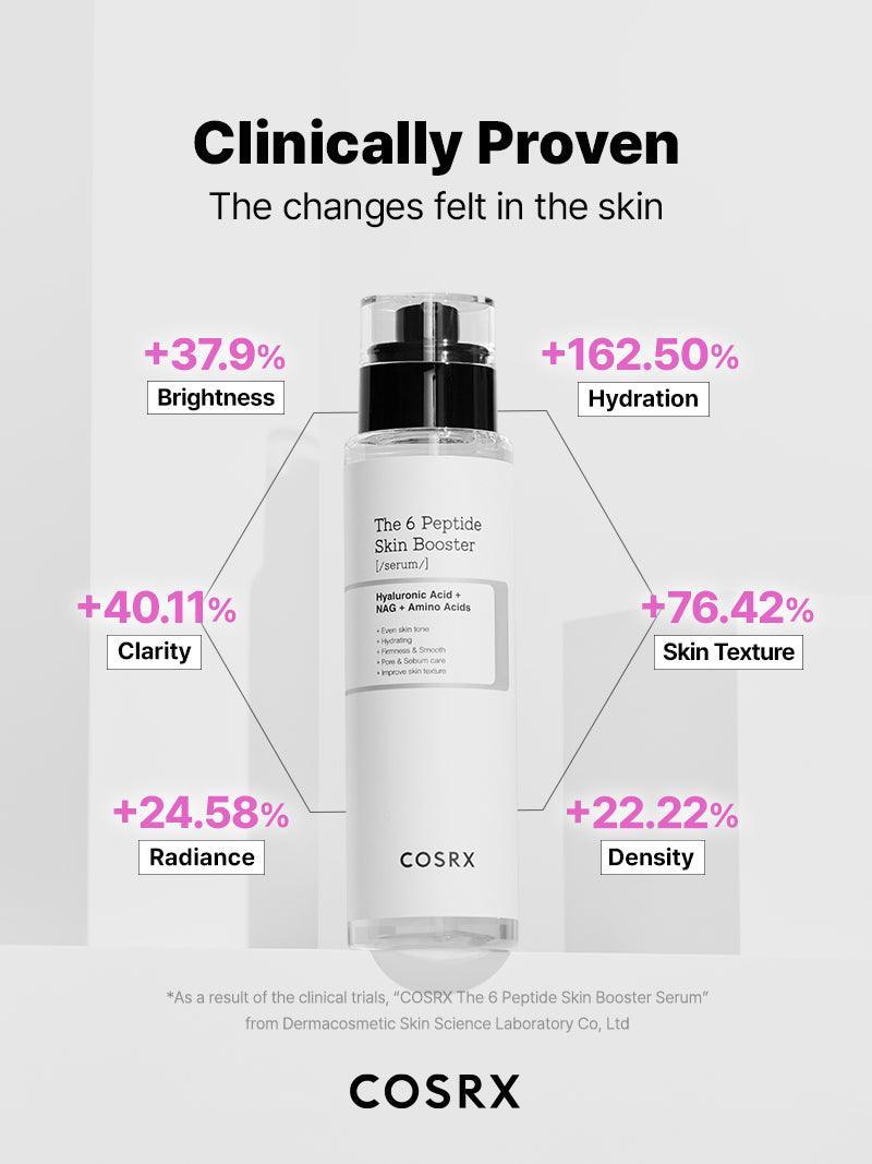 The 6 Peptide Skin Booster 150ml