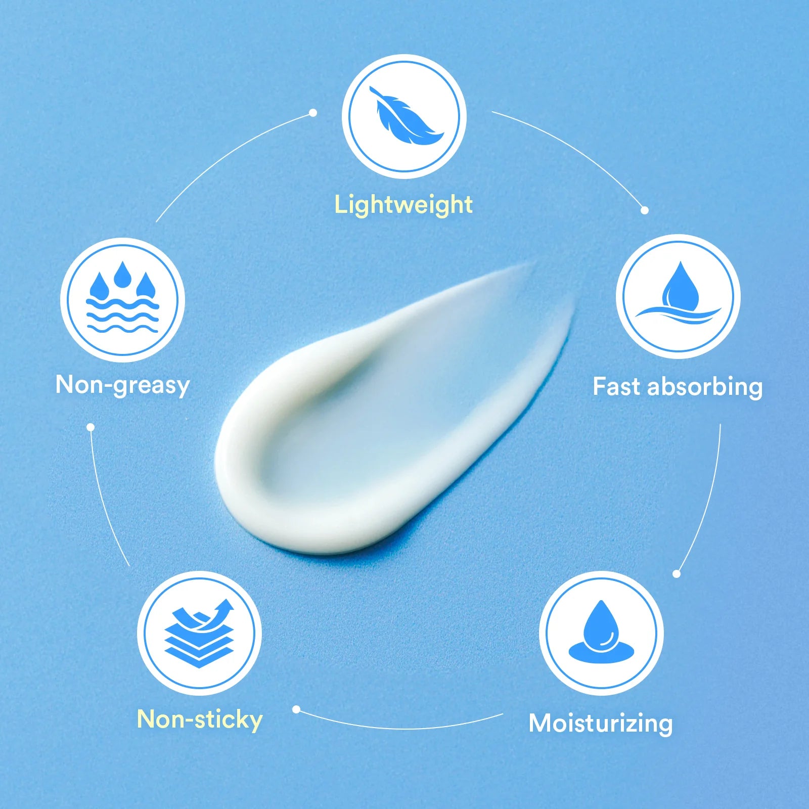 Watery Hyaluron Sunscreen Moisture