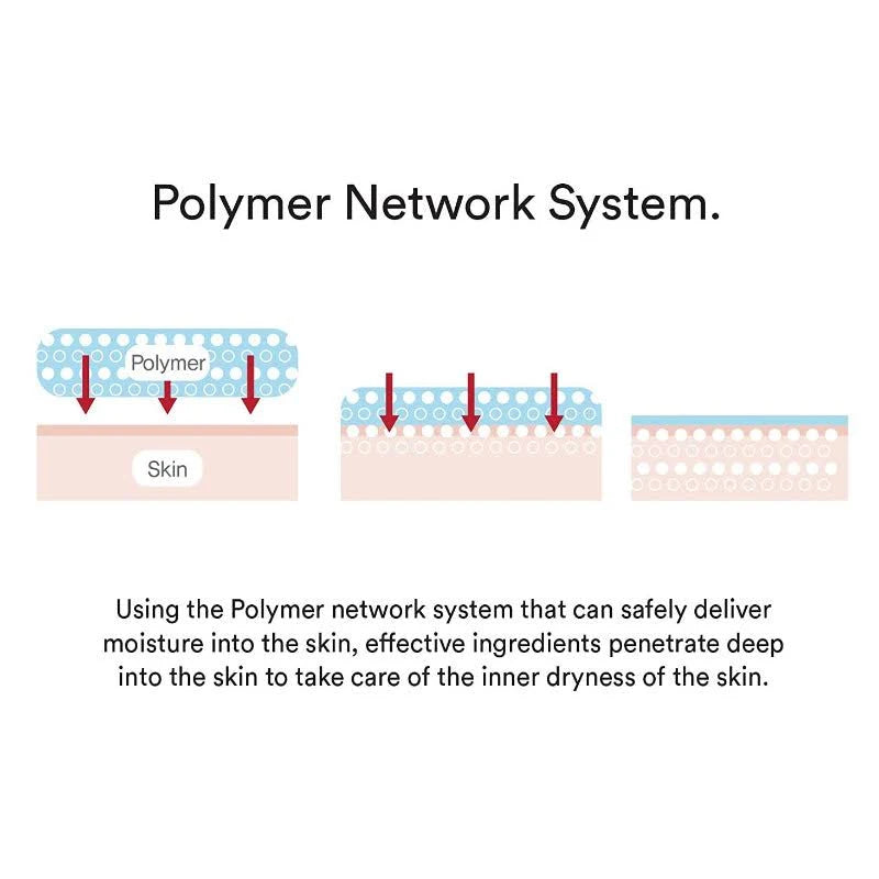 Hydration Gel Water Tube