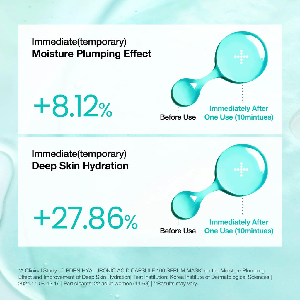 PDRN + HYALURONIC ACID 100 Mask