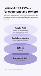 Onion Newpair B5 Ampoule