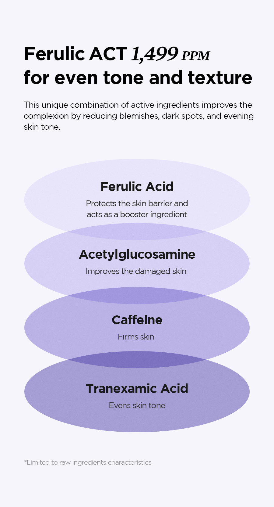 Onion Newpair B5 Ampoule