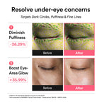 PDRN Retinal Eye Patch Glow Jelly