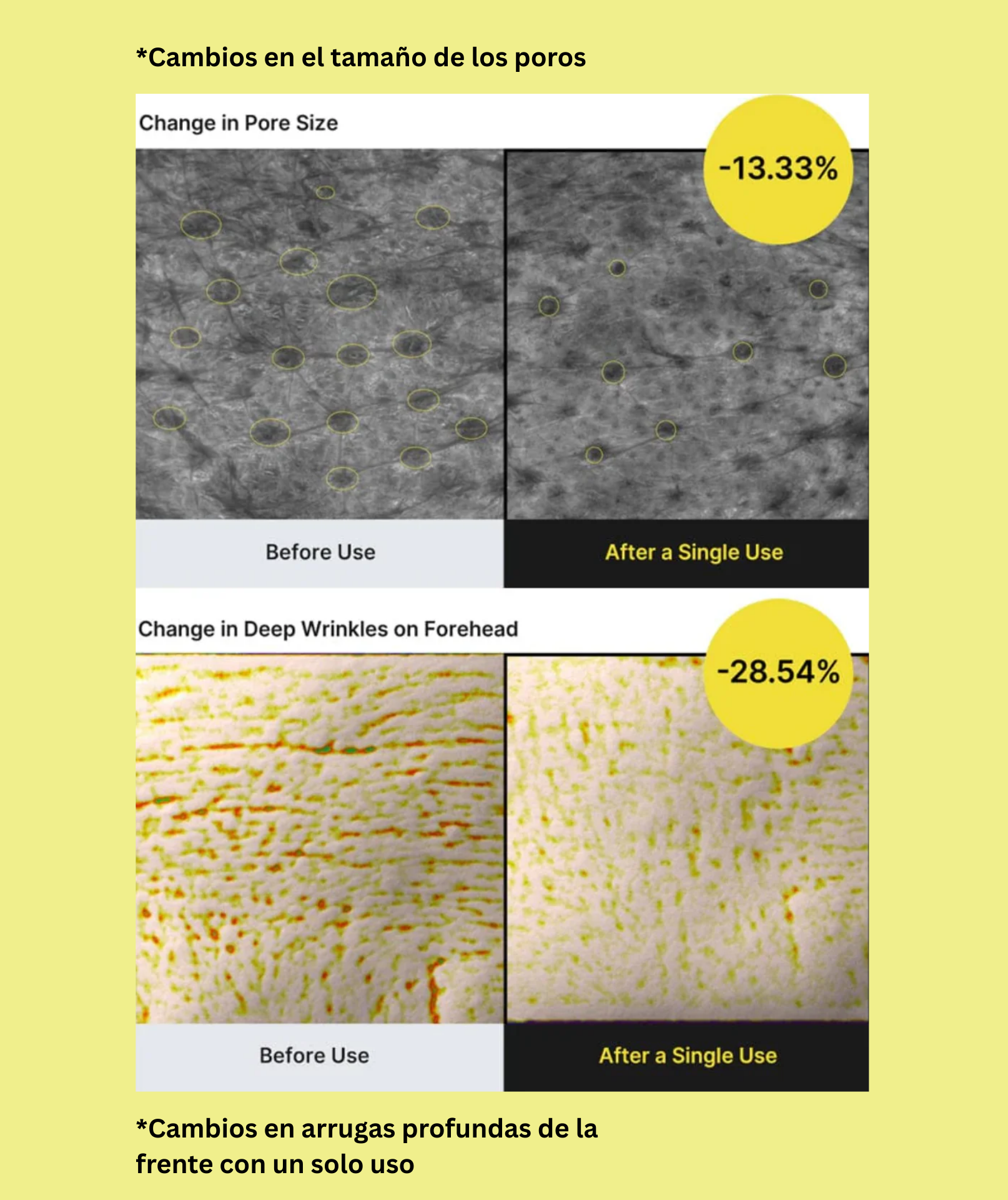 THE VITA-A Retinal Shot Tightening Booster