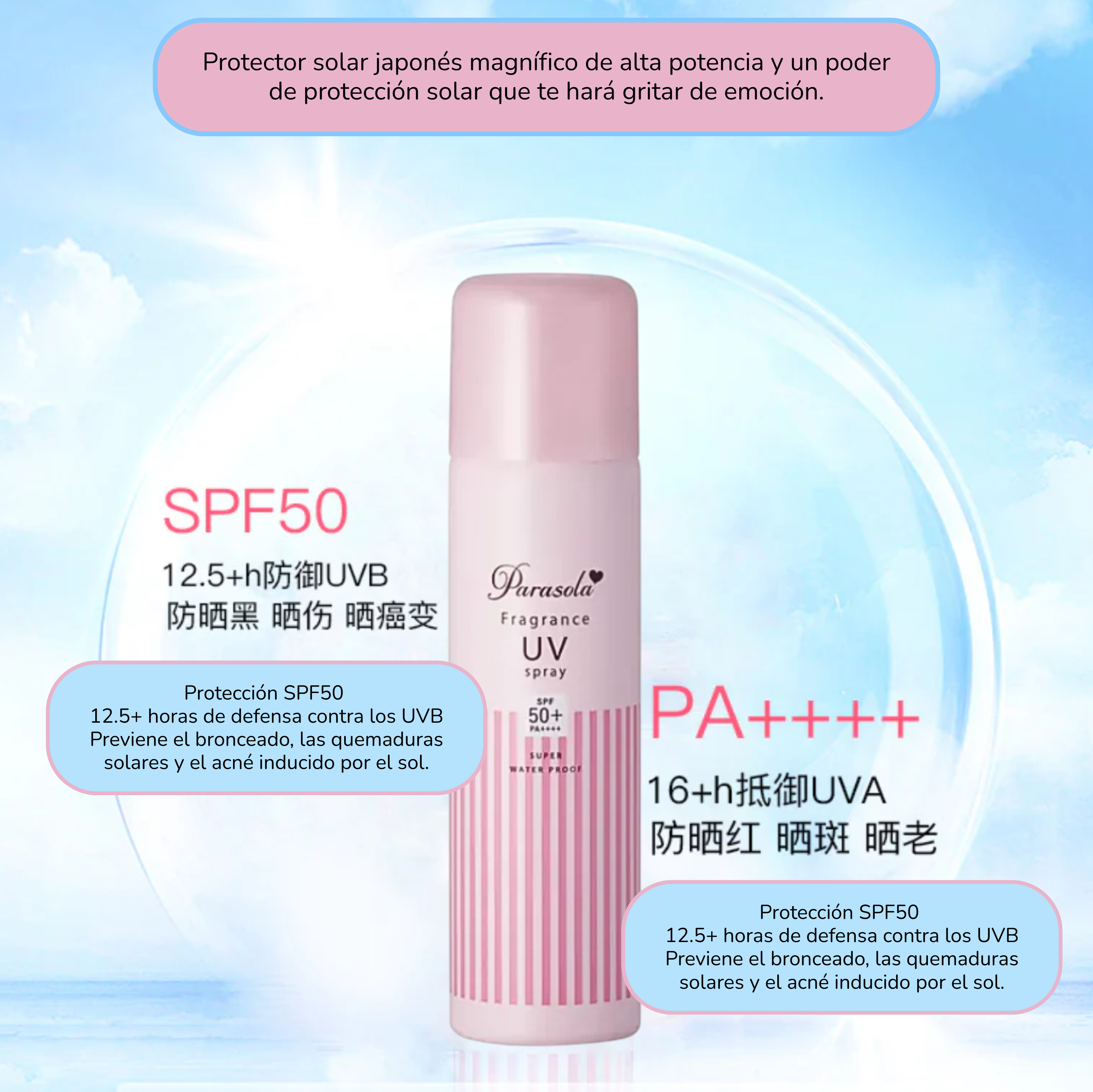 Parasola UV Spray SPF50+ PA++++