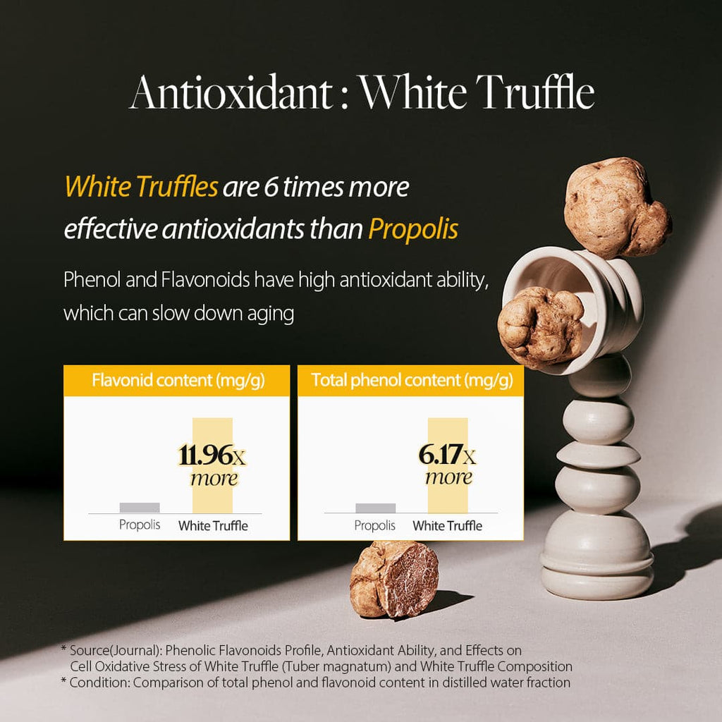 White Truffle "Vegan" First Spray Serum